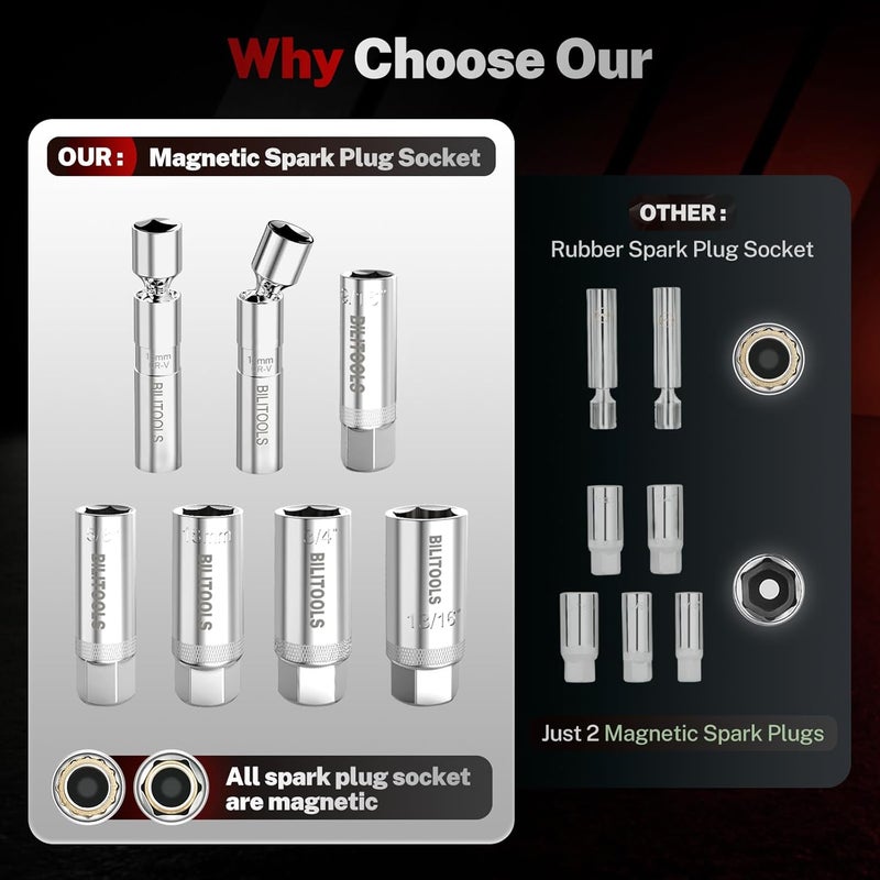 BILITOOLS 10 PCS Magnetic Spark Plug Socket Set with Click Torque Wrench & Spark Plug Gap Tool, 3/8 Inch Magnetic Sockets 9/16" 5/8" 3/4" 13/16" 14mm16mm18mm, Extension Bar, Cr-V Steel - Image 4